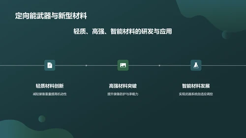 绿色军事知识科普PPT模板
