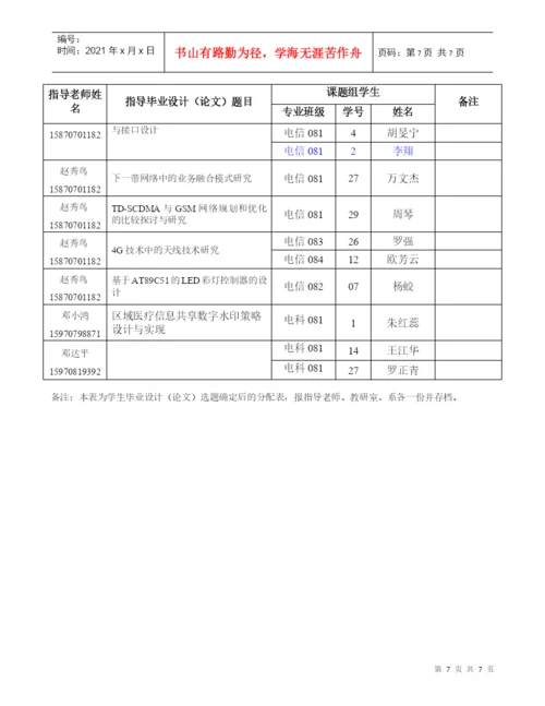 信息工程系学生毕业设计(论文)题目一览表(信息工程系毕设用表3).docx