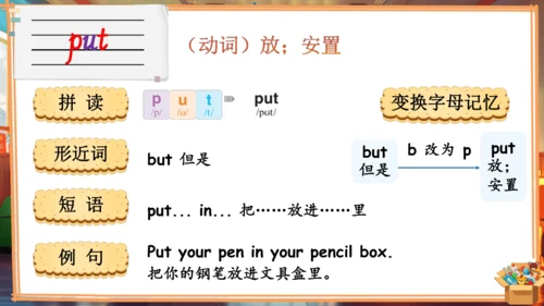 Unit 5 Old toys 单词导学课件(共19张PPT)