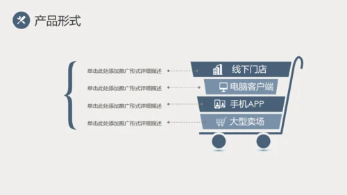 都市摩天大楼商业创业计划通用PPT模板