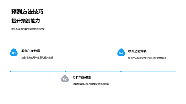 大雪节气气候剖析