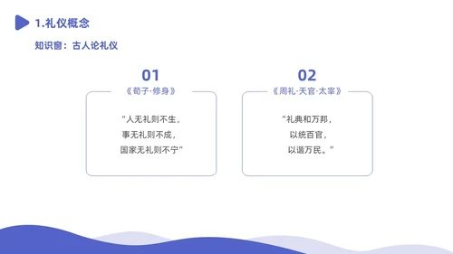 蓝白色商务插画风政务窗口人员礼仪培训商务培训PPT