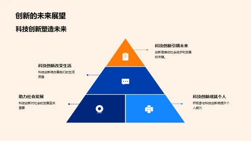 科技社团与创新驱动