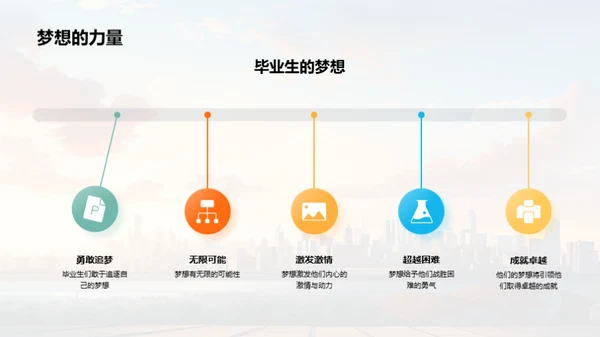毕业生：展望未来