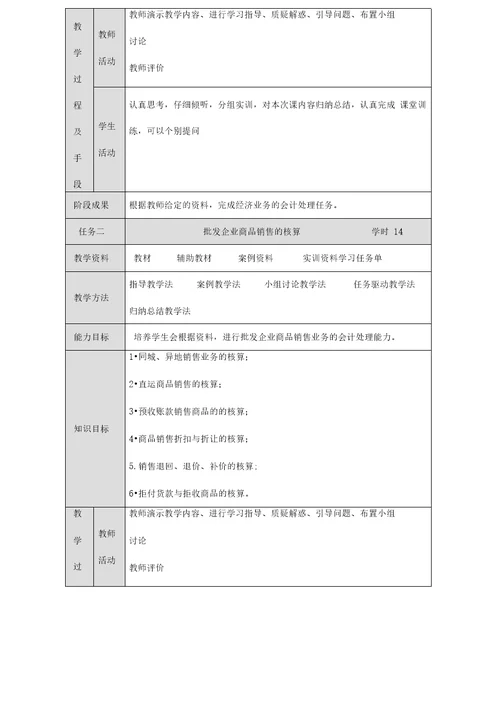 商品流通企业会计课程标准资料