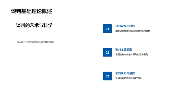 生物医疗化学商谈艺术