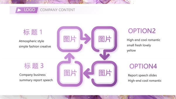 高级感莫兰迪年终工作总结动态PPT