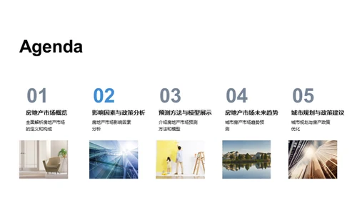 房产市场深度洞察
