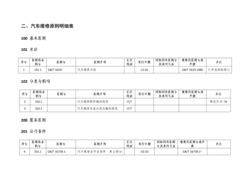 汽车维修重点标准全新体系.docx