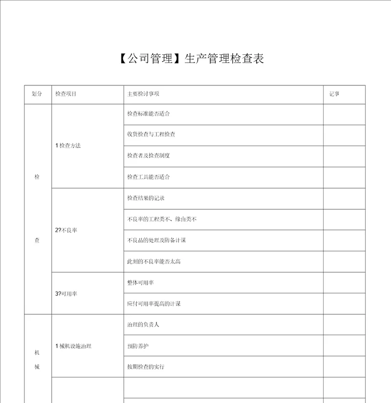 生产管理调查表