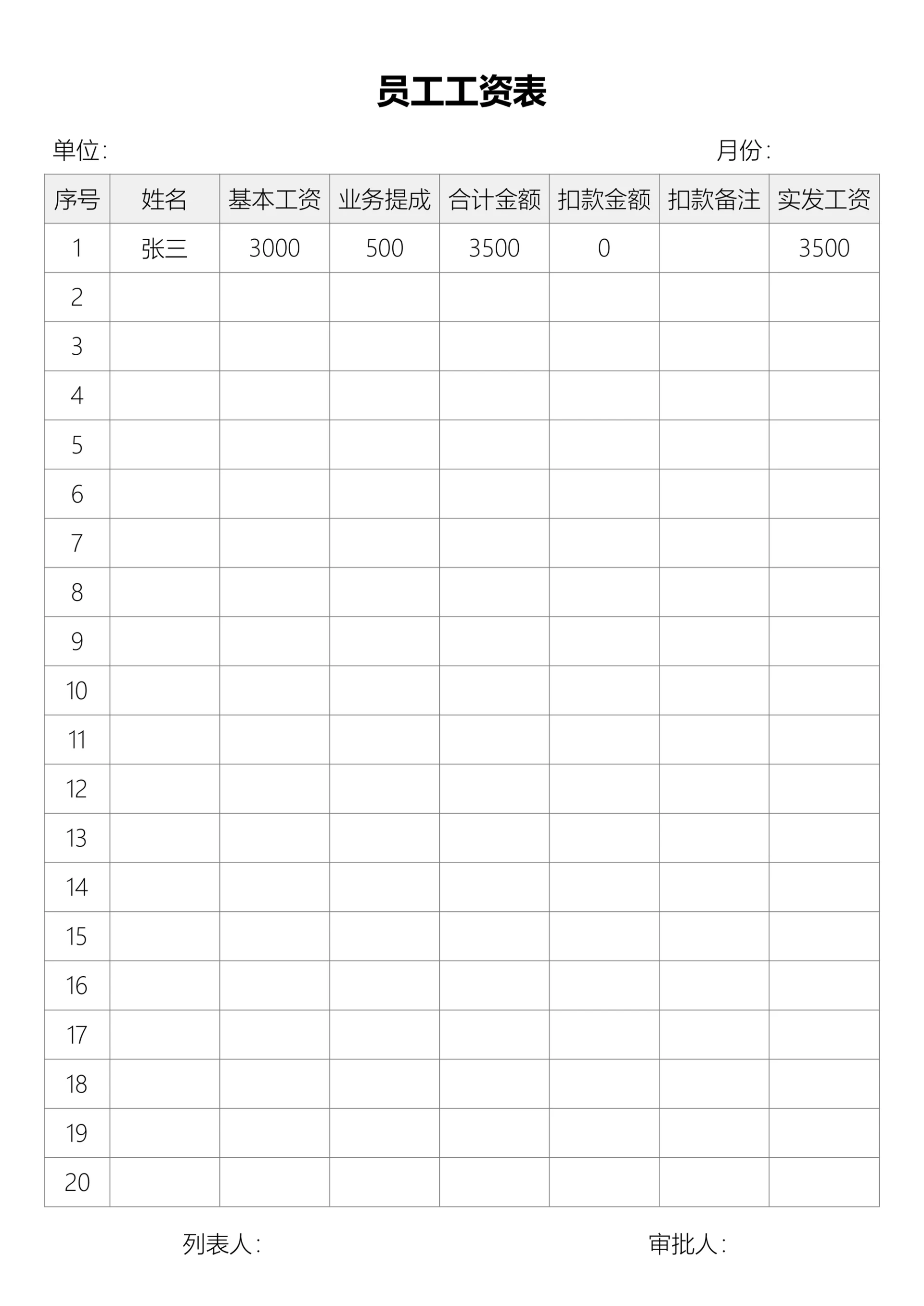 员工工资表通用模板