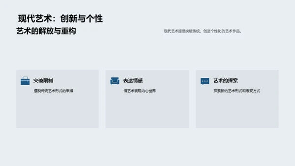 探秘现代艺术