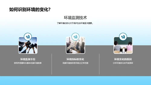 生态守护之旅