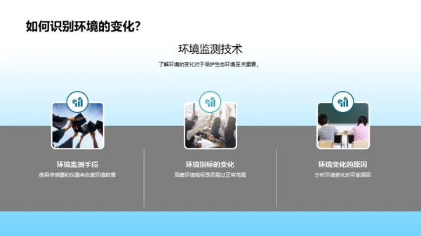 生态守护之旅