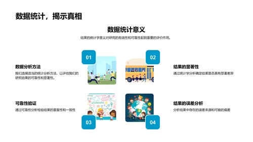 医学研究开题报告PPT模板