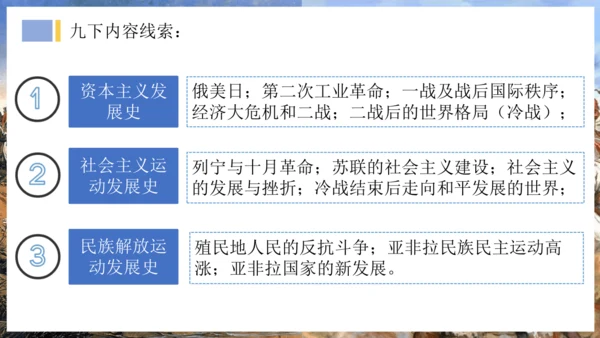 第1课 殖民地人民的反抗斗争  课件