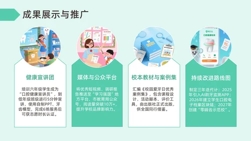 绿色插画风爱牙日宣传PPT模板