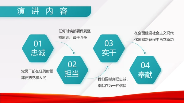 八一建军节部队军事工作总结汇报PPT