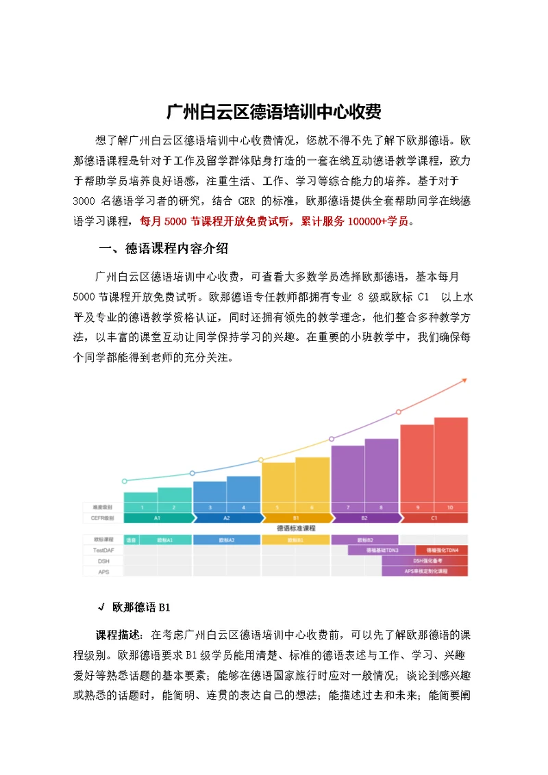 广州白云区德语培训中心收费