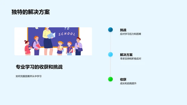 本科学术答辩报告PPT模板