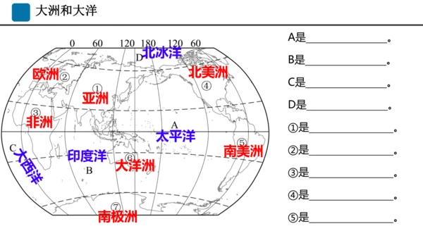 期末总复习：读图填图突破（课件59张）-2024-2025学年第一学期人教版七年级地理