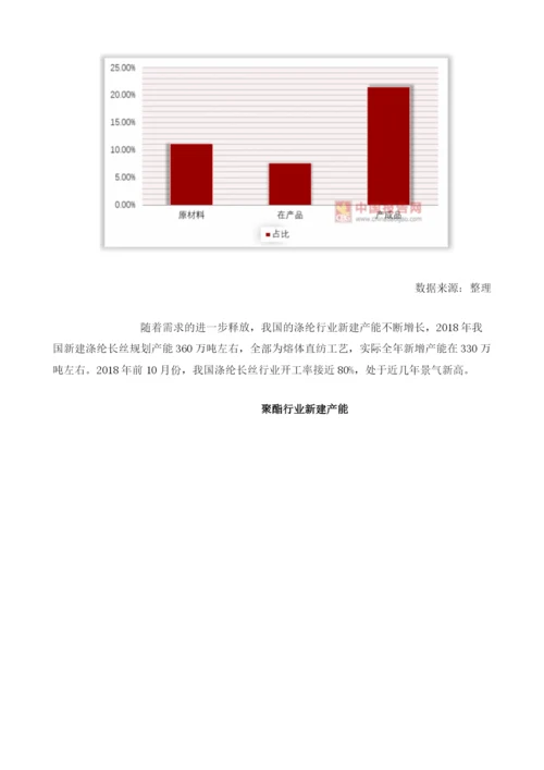 中国产业互联网·化纤创新者大会召开-助力我国涤纶行业的发展.docx