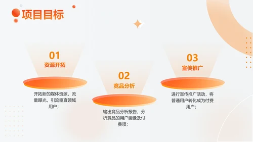 渐变色时尚简约个人工作总结汇报