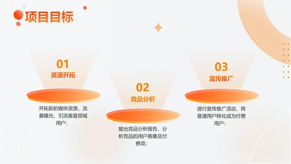 渐变色时尚简约个人工作总结汇报