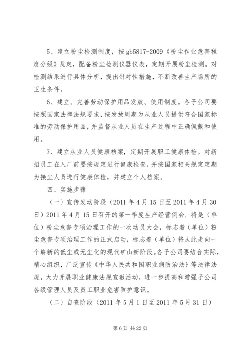 XX企业粉尘危害专项治理工作方案.docx