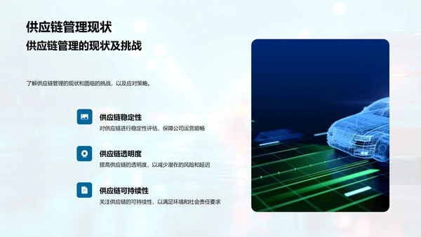 汽车业年中市场总结PPT模板