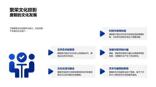 唐诗深度讲解PPT模板