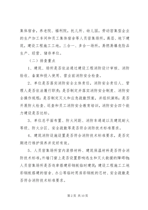 火灾防控工作计划 (2).docx