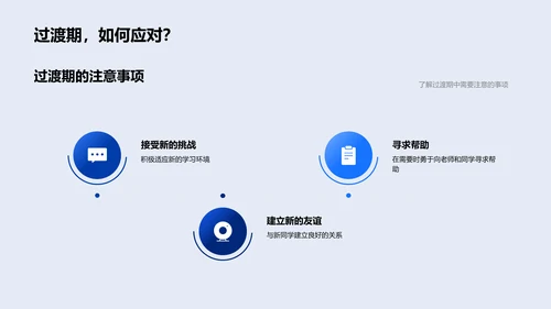 五年级学习引导PPT模板