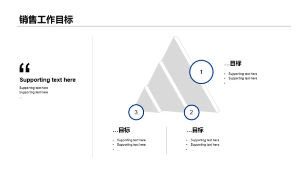 蓝色销售部门个人工作总结报告PPT案例