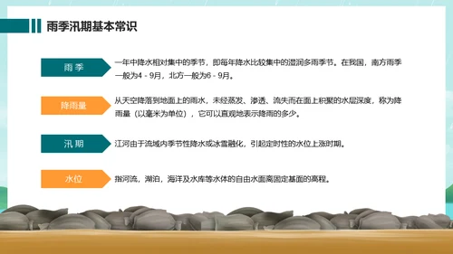 防洪防汛安全教育抗洪救灾通用PPT课件
