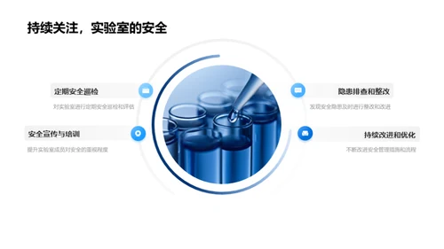 实验室安全管理评估