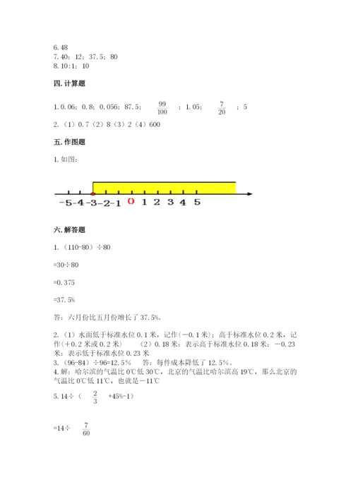 冀教版六年级下册期末真题卷精品【b卷】.docx