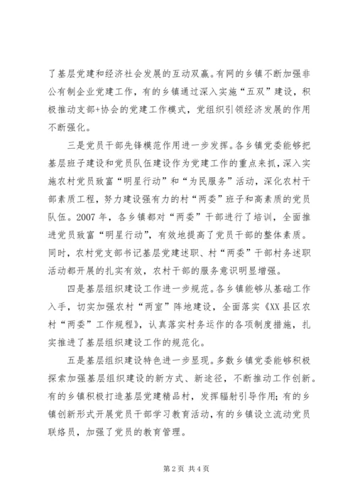 乡镇领导在农村党建工作汇报会致辞稿.docx