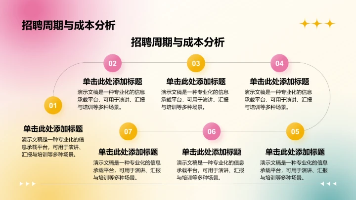 人事部门半年数据汇报PPT模板