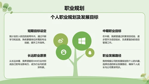 绿色小清新面试自我介绍PPT模板