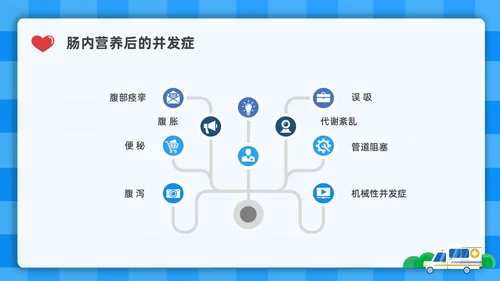 蓝色简约插画危重患者的营养支持和护理培训PPT全民营养周