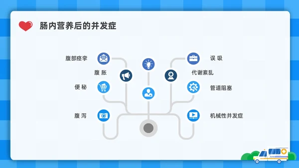 蓝色简约插画危重患者的营养支持和护理培训PPT全民营养周