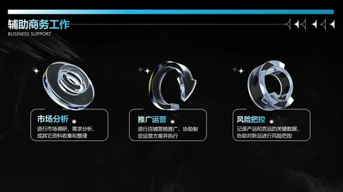 潮流酸性风工作汇报PPT套装