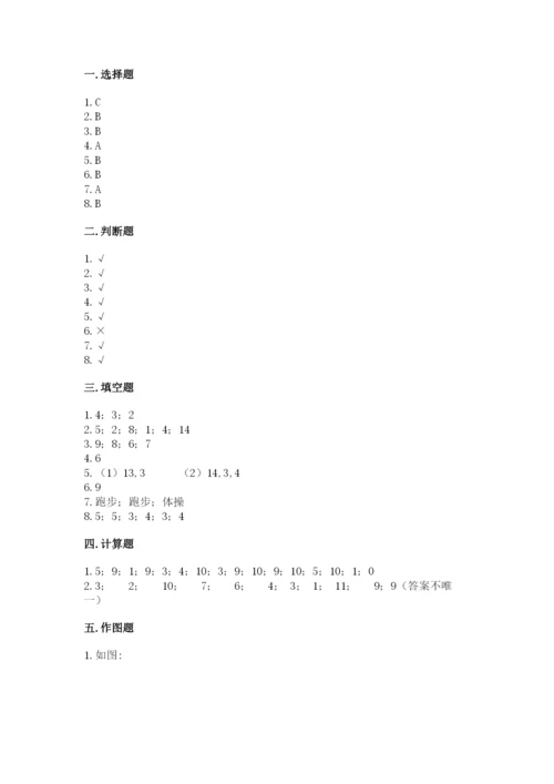 一年级上册数学期末测试卷带答案（预热题）.docx