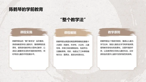 橙色复古风陈鹤琴——人物介绍PPT模板