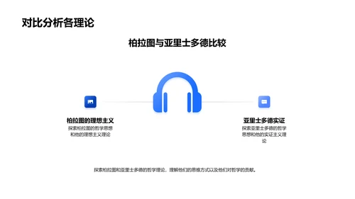 哲学思维教学课PPT模板