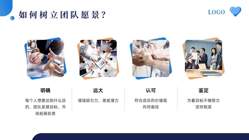蓝色简约如何打造高效团队让1加1大于2PPT模板宣传PPT动团队建设