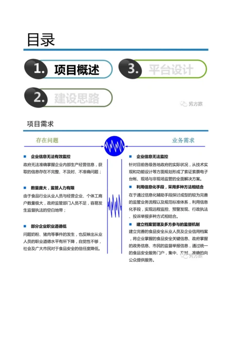 智慧食药监督管理平台建设专业方案.docx