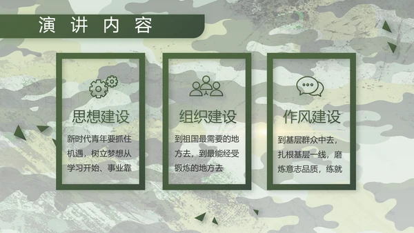 迷彩风退伍老兵拥军计划动态PPT模板