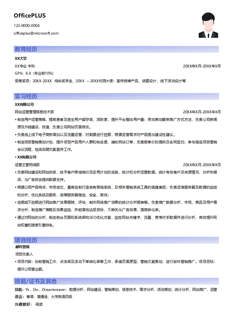 电子商务网站运营管理简历模板